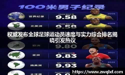 权威发布全球足球运动员速度与实力综合排名揭晓引发热议